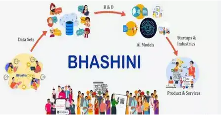 Power to the People: Panchayati Raj Ministry Teams Up with Bhashini for Multilingual e-Governance Revolution