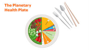 EAT-Lancet Commission Proposes Sustainable Diet to Feed 10&hellip;
