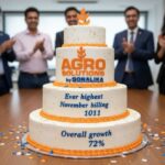 Sonalika Achieves Record-Breaking November Performance in Maharashtra