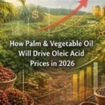 Global Food Inflation Risks Extend Into 2027
